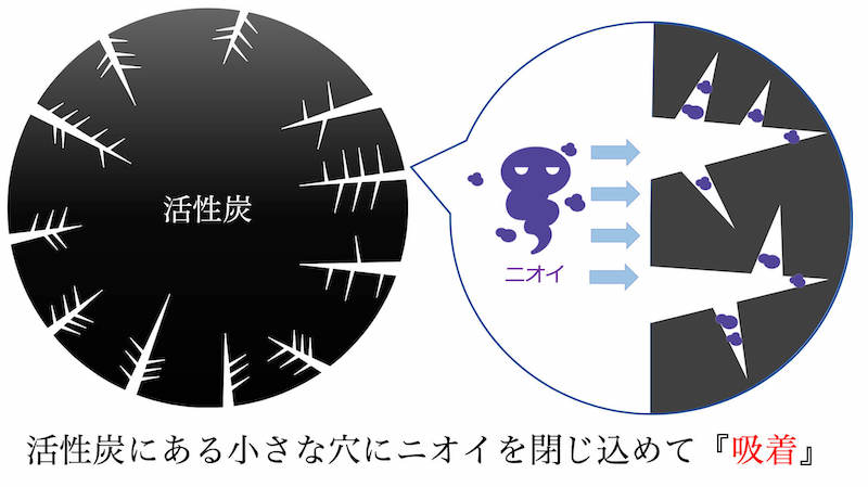 ヒツジのいらない枕